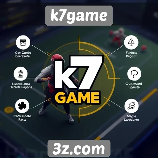 Análise das funcionalidades do site k7game