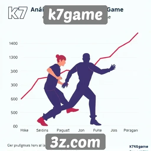 análise da popularidade do k7game entre os jogadores